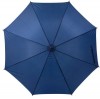 79360p-08 Parasol automatyczny
