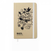 7431m-06 Notes z recyklingu