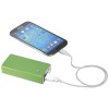 12361002f Powerbank Farad PB-4000
